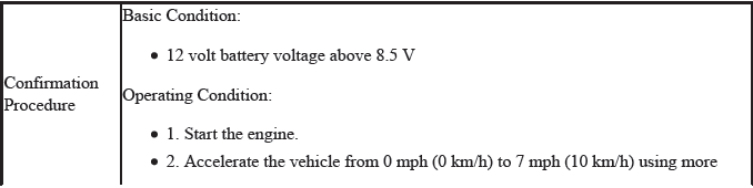 VSA System - Diagnostics